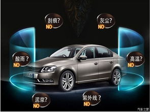 云南汽车保养报价多少